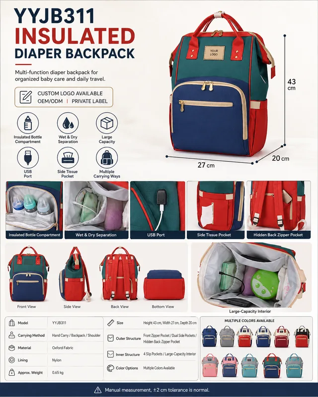 YYJB311 insulated diaper backpack with usb port product poster 1