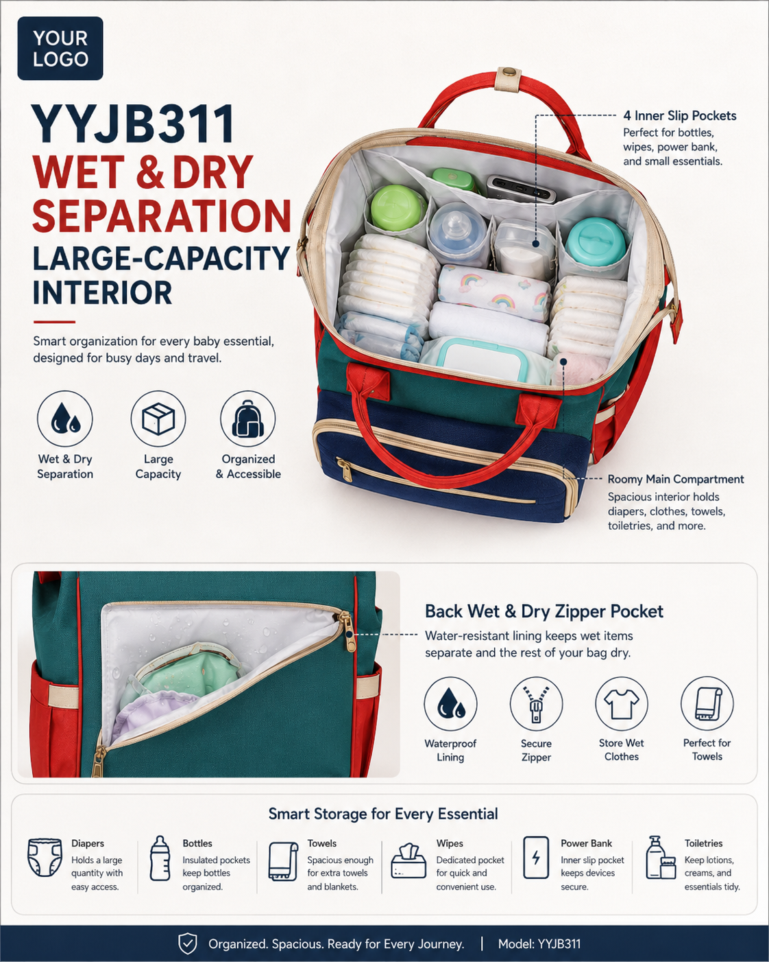 YYJB311 insulated diaper backpack with usb port product poster 5