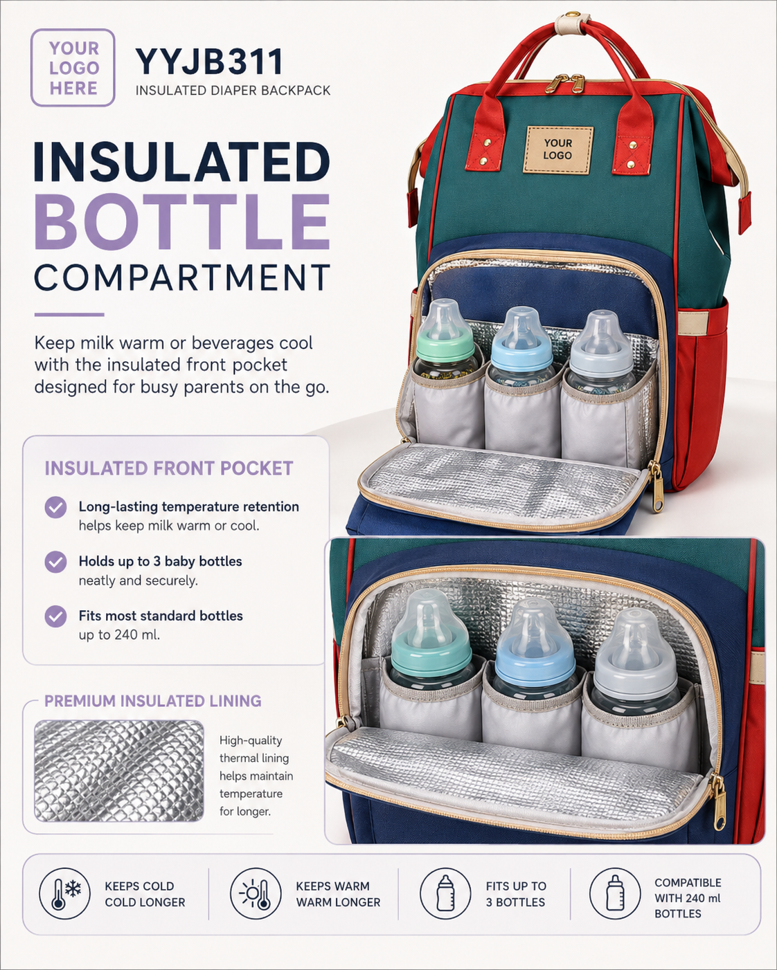 YYJB311 insulated diaper backpack with usb port product poster 6