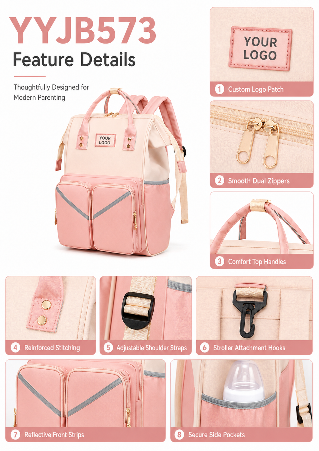 YYJB573 diaper backpack feature details: dual zippers, padded handles and reinforced stitching