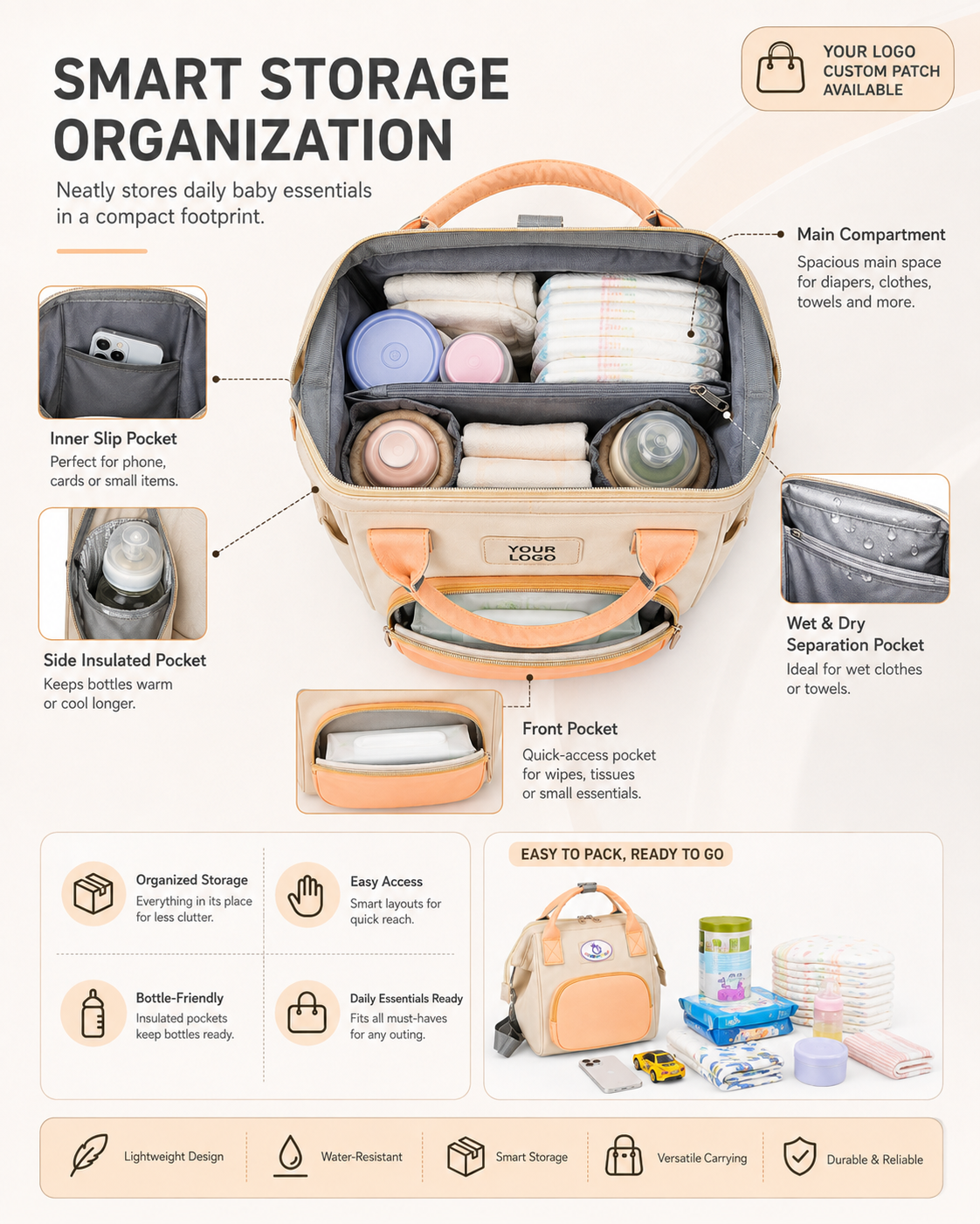 YYJB593 Compact Mommy Backpack product image 5