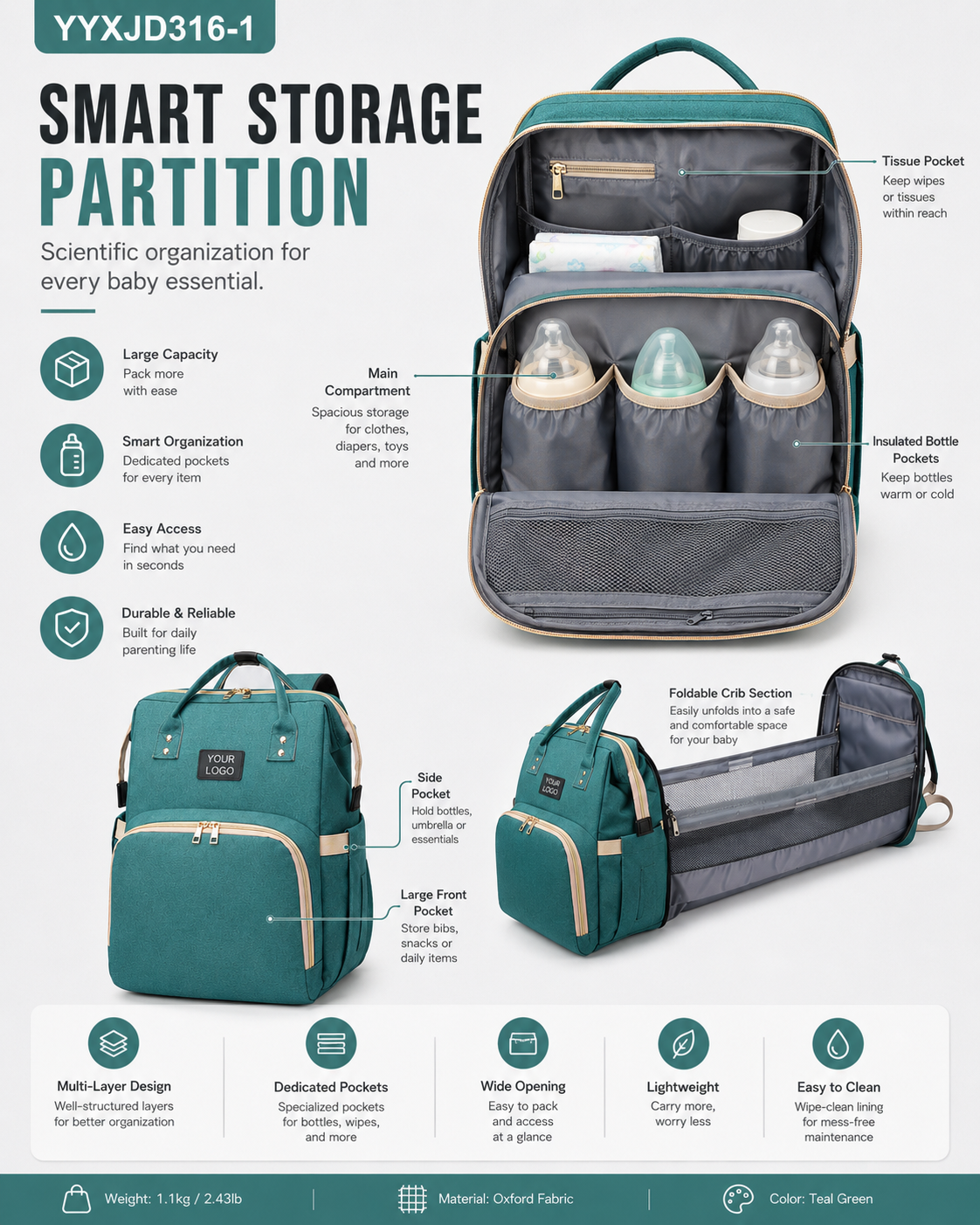 YYXJD316-1 foldable crib diaper backpack open showing smart storage partition