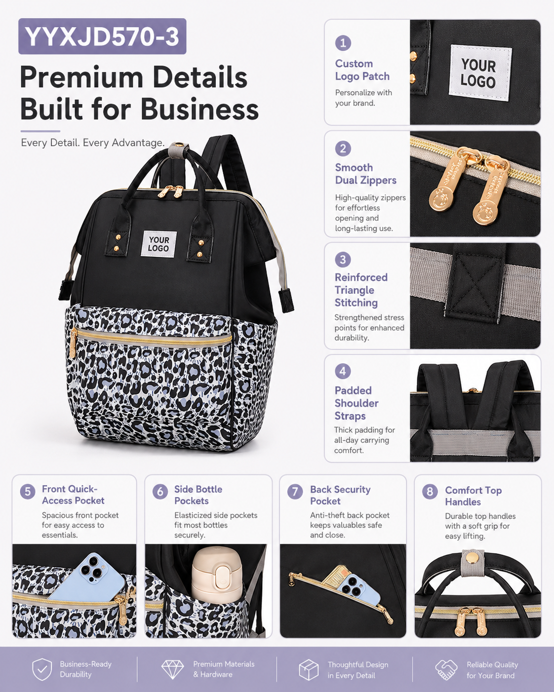 YYXJD570-3 animal print diaper backpack with padded straps and dual zippers